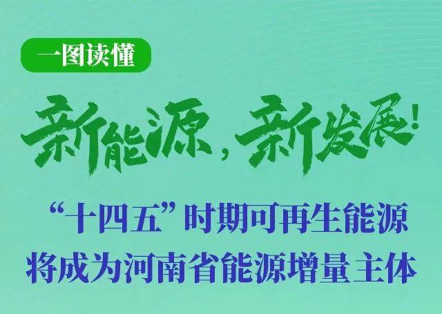 河南重磅發(fā)文！加快建設(shè)4個百萬千瓦高質(zhì)量風(fēng)電基地，啟動機組更新?lián)Q代